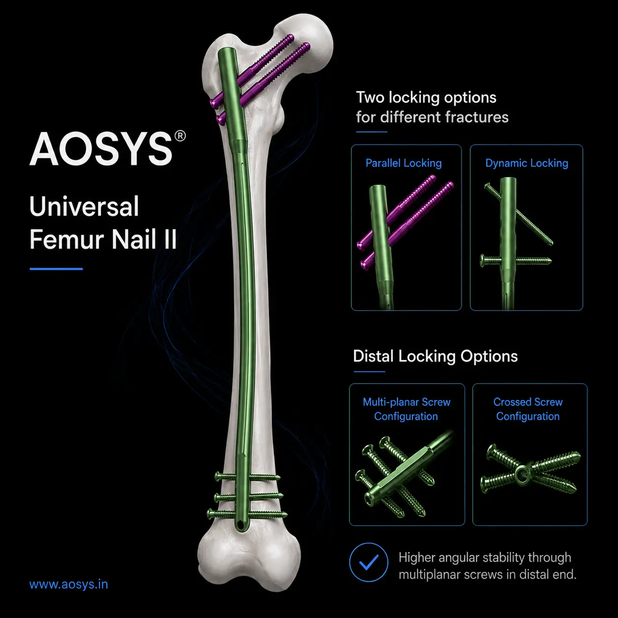 Universal Femur Nail